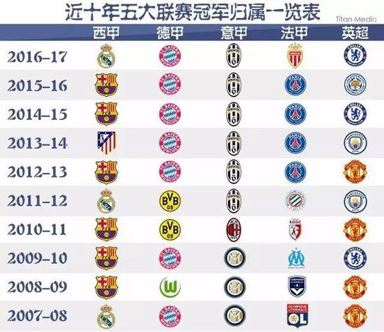 性大幅提升